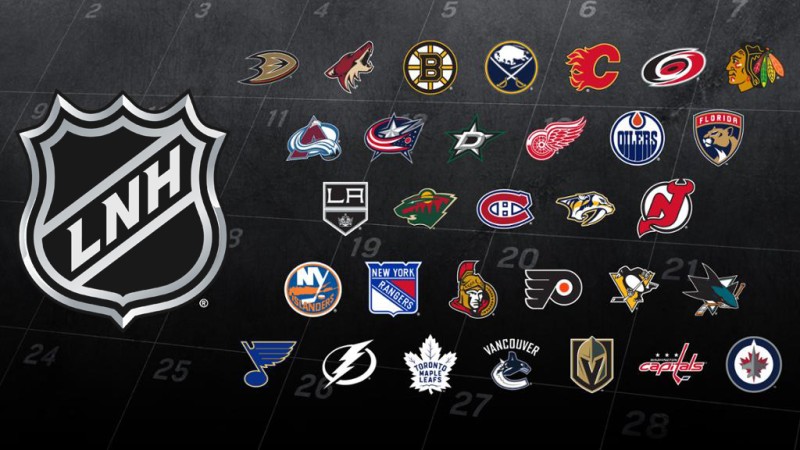 Rappel des effectifs  des équipes de NHL pour débuter la saison