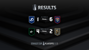 Les autres faits à retenir de cette nuit de NHL