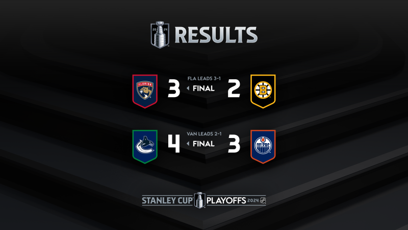 Les autres faits à retenir de cette nuit de NHL