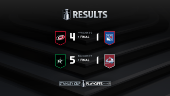 Les autres faits à retenir de cette nuit de NHL