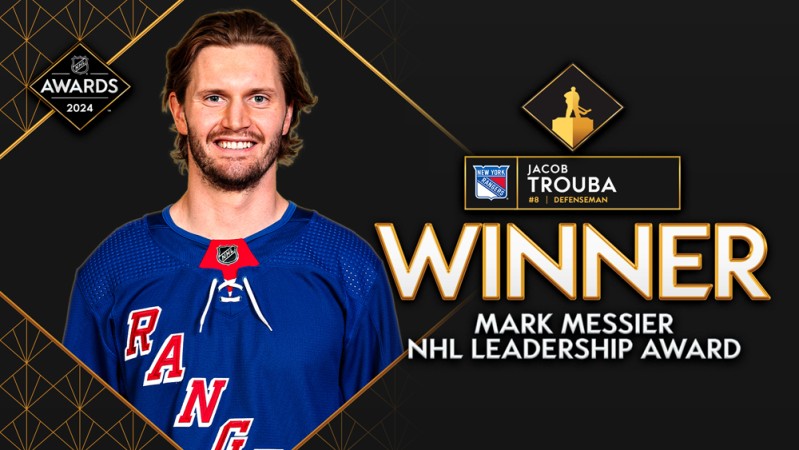 Jacob Trouba des Rangers remporte le Prix Mark Messier du leadership de la LNH