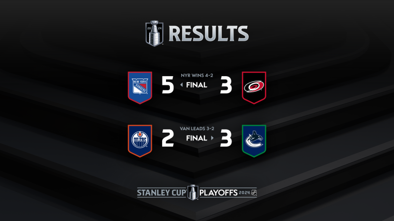 Les autres faits à retenir de cette nuit de NHL