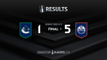 Les autres faits à retenir de cette nuit de NHL