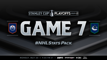 Quelques infos avant l'acte VII entre Vancouver et Edmonton