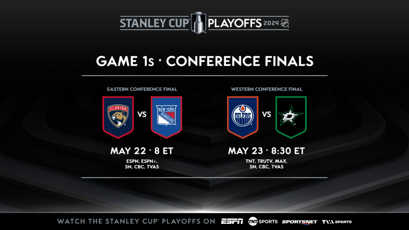 Un premier aperçu des finales de Conférence en NHL