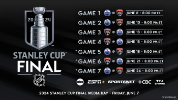 Rappel des finales de la Coupe Stanley jouées par les Panthers et les Oilers