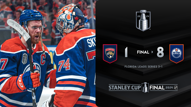 Les autres faits à retenir de cette nuit de NHL