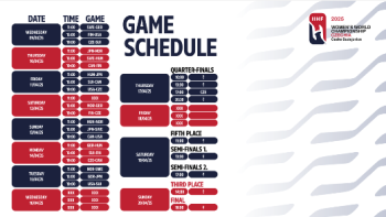 Das Programm der Schweizerinnen bei den Weltmeisterschaften 2025