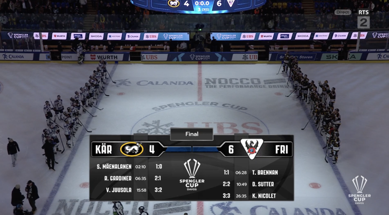 Spengler Cup: Freiburg dominiert Karpät