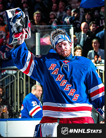 Gardiens de 39 ans ou plus avec le plus de blanchissages