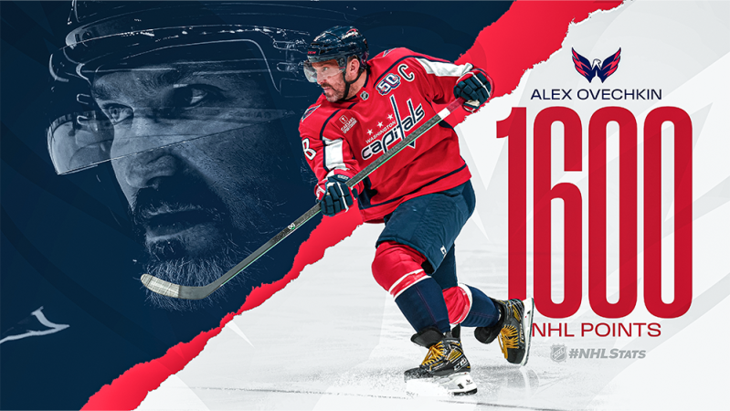 Un 1'600e point pour Ovechkin, et un record de buts dans un mois pile ?