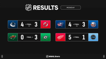 Les autres faits à retenir de cette nuit de NHL