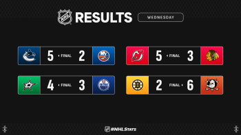 Les autres faits à retenir de cette nuit de NHL