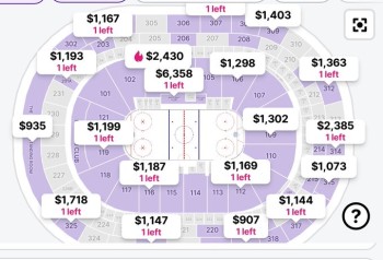 Il faudra payer cher pour peut-être voir en live Ovechkin battre le record de Gretzky