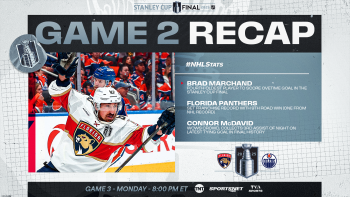 Retour sur l'acte II de la finale de NHL