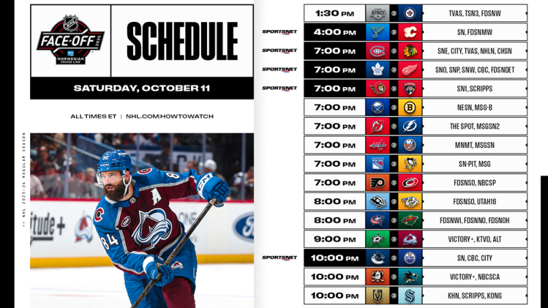 Un aperçu de votre très riche soirée de NHL qui débutera par un derby suisse
