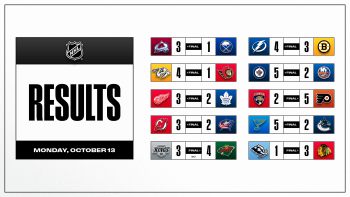 Les autres faits à retenir de cette nuit de NHL