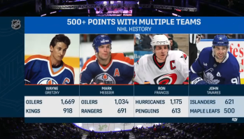 Une bien belle marque atteinte par John Tavares