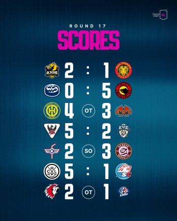 Les images des matchs de la soirée en National League