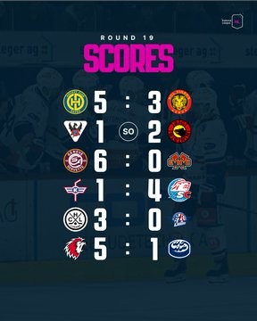 Les images de la soirée en National League