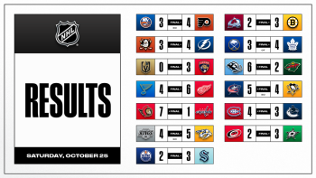 Les autres faits à retenir de cette nuit de NHL