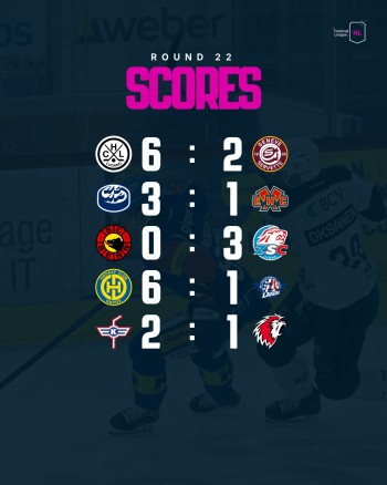 Retour complet sur la soirée de National League