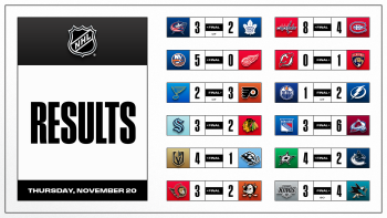 Les autres faits à retenir de cette nuit de NHL