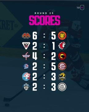 Retour complet sur la soirée de National League