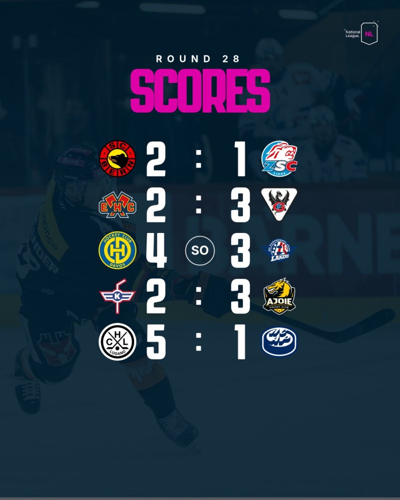 Retour complet sur la soirée de National League