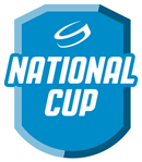 Les affiches des quarts de finale de la National cup féminine
