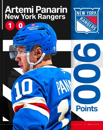 Moins de matchs nécessaires pour atteindre les 900 points par un joueur non drafté