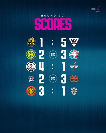 Retour complet sur la soirée de National League