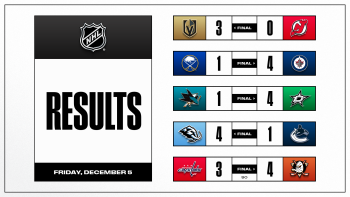 Les autres faits à retenir de cette nuit de NHL