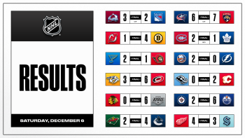 Les autres faits à retenir de cette nuit de NHL