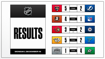 Les autres faits à retenir de cette nuit de NHL