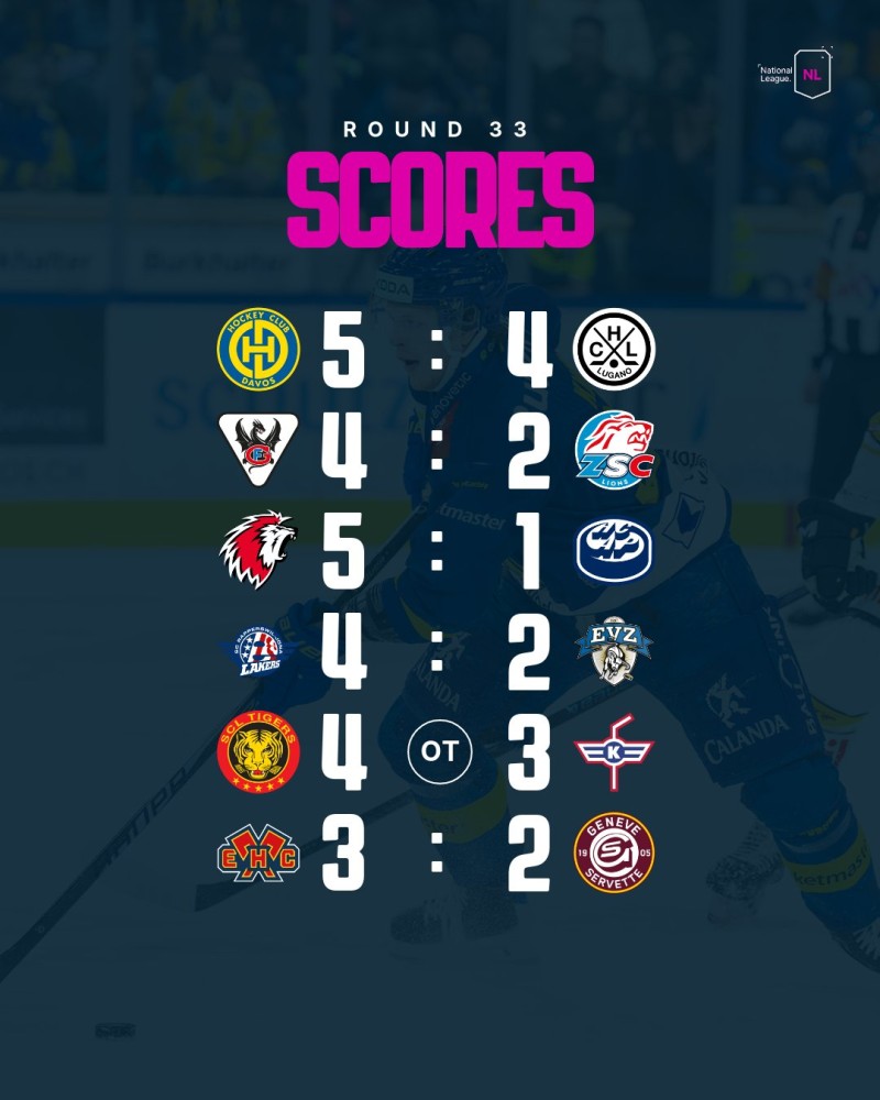 Les images des matchs de la soirée en National League