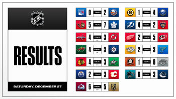 Les autres faits à retenir de cette nuit de NHL