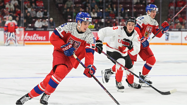 MVP et All Star Team des Mondiaux juniors