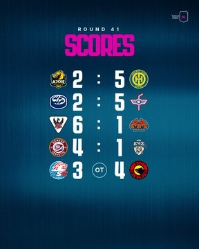 Les images des matchs de la soirée en National League