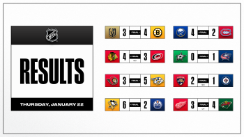 Les autres faits à retenir de cette nuit de NHL