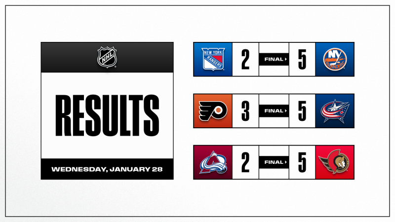 Les faits à retenir de cette nuit de NHL