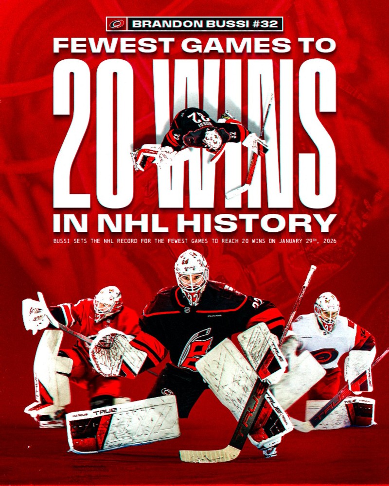 Brandon Bussi entre déjà dans l’histoire de la NHL