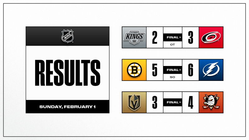 Les autres faits à retenir de cette nuit de NHL