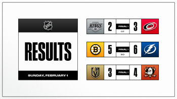 Les autres faits à retenir de cette nuit de NHL