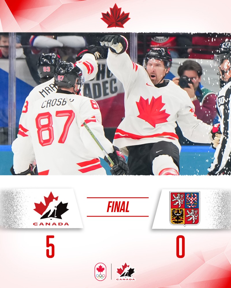 Le Canada impeccable pour son entame de tournoi