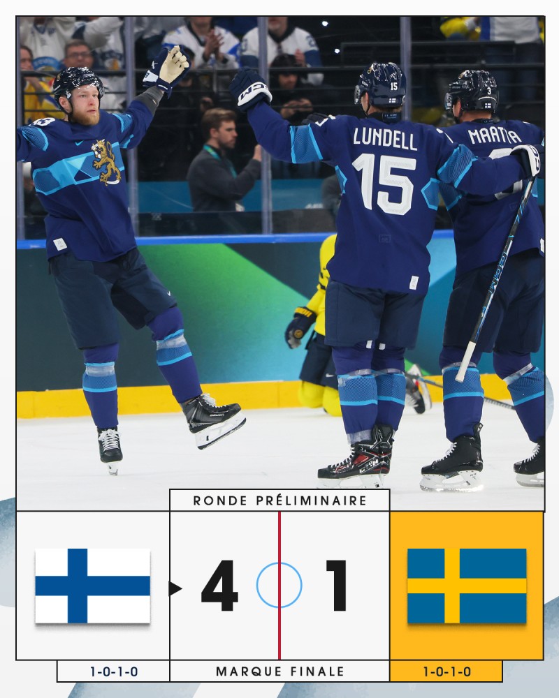 La Finlande se reprend face à la Suède