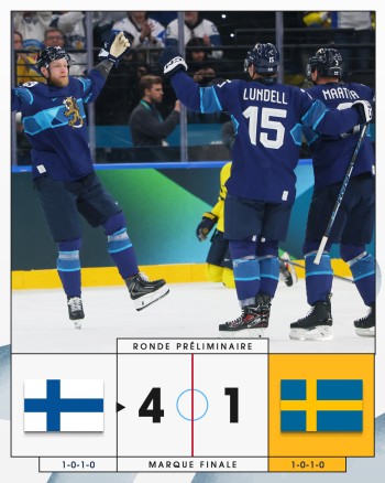 La Finlande se reprend face à la Suède